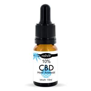 CBD Öl für Hunde mit MCT Öl verfeinert,...